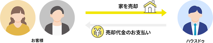 ���p�P�[�X