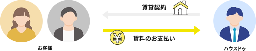 ���p�P�[�X